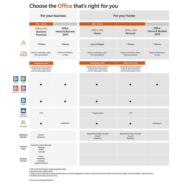 Microsoft Office Business Mac Download